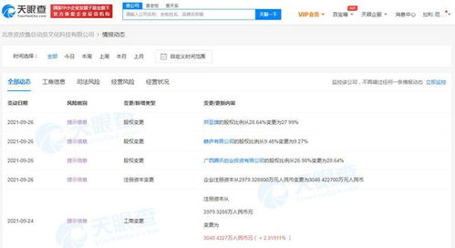 騰訊成皮皮魯總動(dòng)員公司最大股東